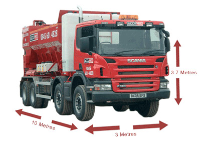Accumix lorry dimensions